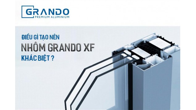 ĐIỀU TẠO NÊN HỆ NHÔM GRANDO XINGFA KHÁC BIỆT?