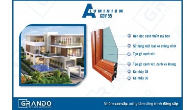 ALUMINUM SONG LAUNCHES GDY ALUMINUM SYSTEM WITH MANY ADVANTAGES