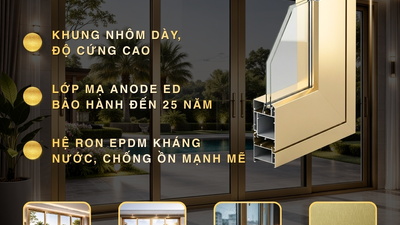 Đừng để những bức tường cố định giới hạn giá trị không gian