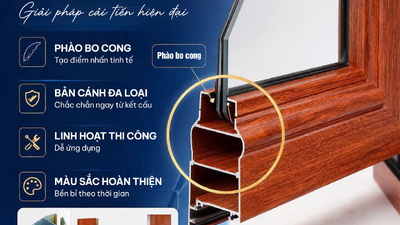 Bản cánh liền phào cửa nhôm grando – giải pháp cải tiến hiện đại