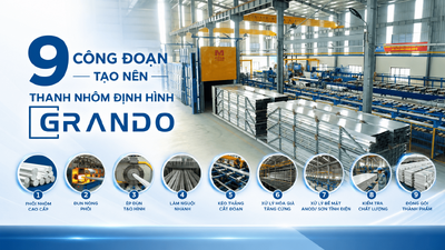 9 công đoạn tạo nên thanh nhôm định hình GRANDO