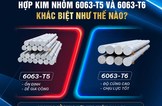 Hợp kim nhôm 6063-T5 và 6063-T6: Khác biệt như thế nào?