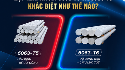 Hợp kim nhôm 6063-T5 và 6063-T6: Khác biệt như thế nào?