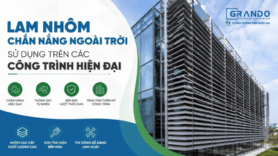 Lam Nhôm Chắn Nắng Ngoài Trời Sử Dụng Trên Các Công Trình Hiện Đại