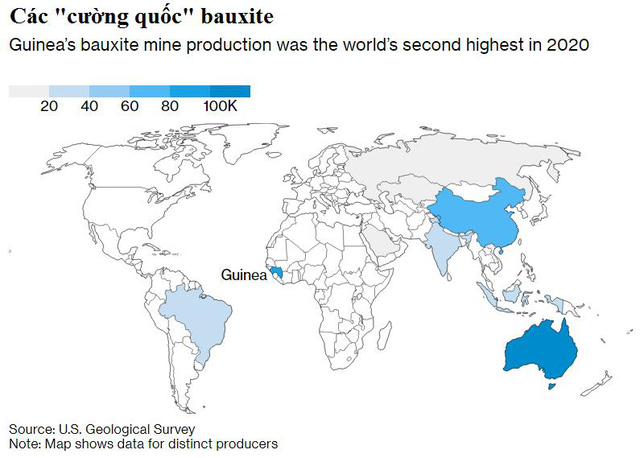Sản lượng khai thác bauxite của Guinea cao thứ hai thế giới trong năm 2020