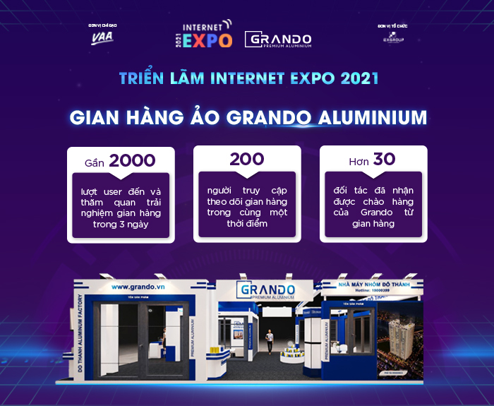 NHỮNG CON SỐ “BIẾT NÓI” CỦA GRANDO TẠI TRIỂN LÃM ẢO QUỐC TẾ INTERNET EXPO 2021
